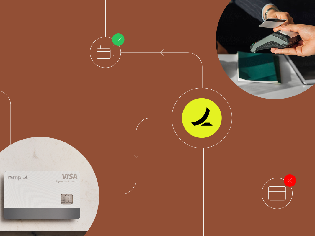 Ramp Credit Card Review A Unique Approach to Business Expense